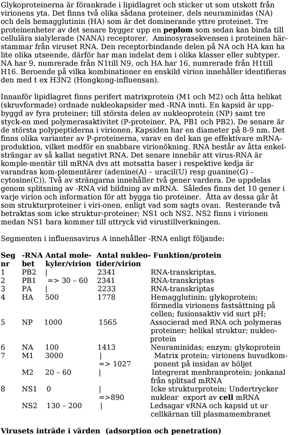 Tre proteinenheter av det senare bygger upp en peplom som sedan kan binda till cellulära sialylerade (NANA) receptorer. Aminosyrasekvensen i proteinen härstammar från viruset RNA.