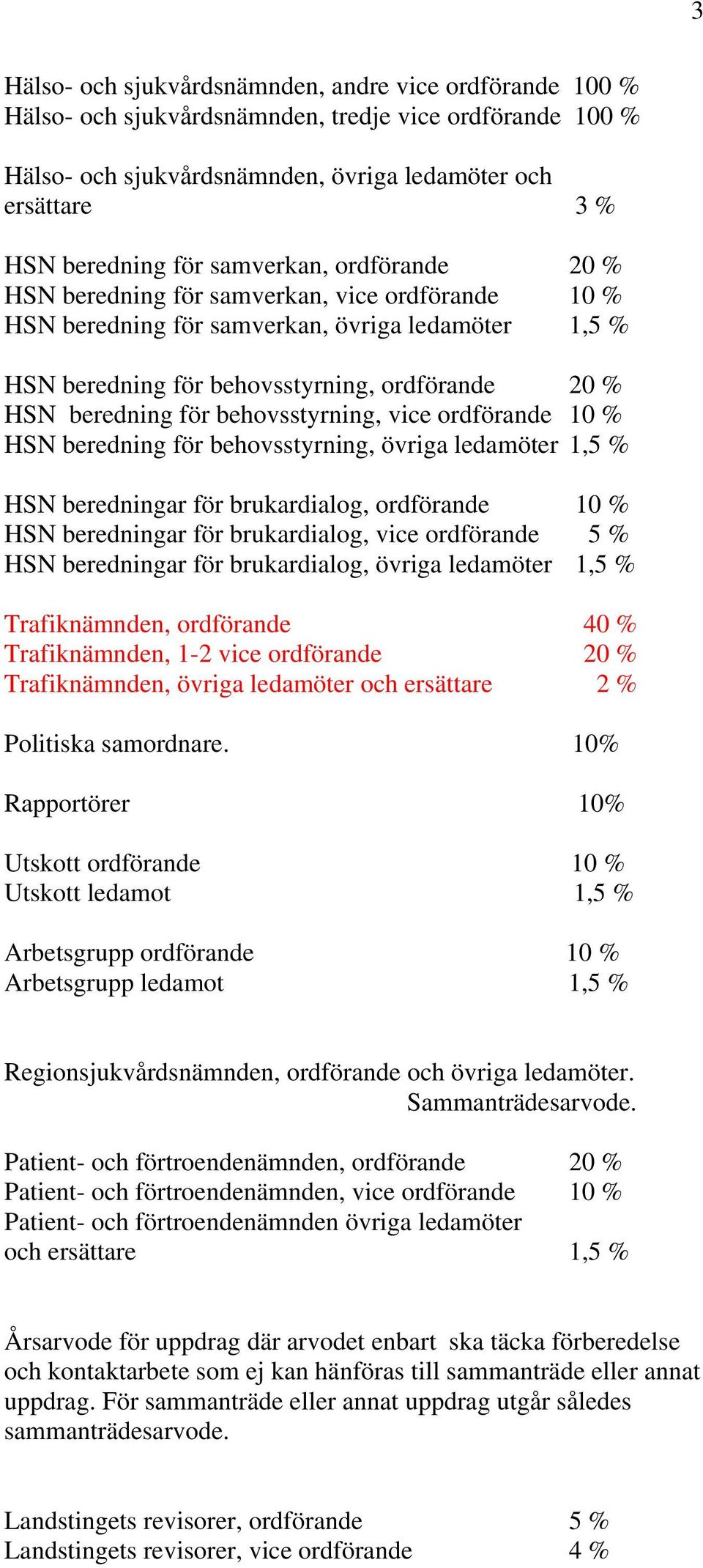 behovsstyrning, vice ordförande 10 % HSN beredning för behovsstyrning, övriga ledamöter 1,5 % HSN beredningar för brukardialog, ordförande 10 % HSN beredningar för brukardialog, vice ordförande 5 %