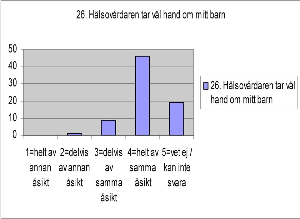 hand om mitt barn 1 1=helt