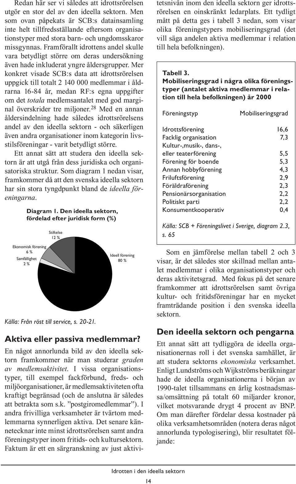 Framförallt idrottens andel skulle vara betydligt större om deras undersökning även hade inkluderat yngre åldersgrupper.