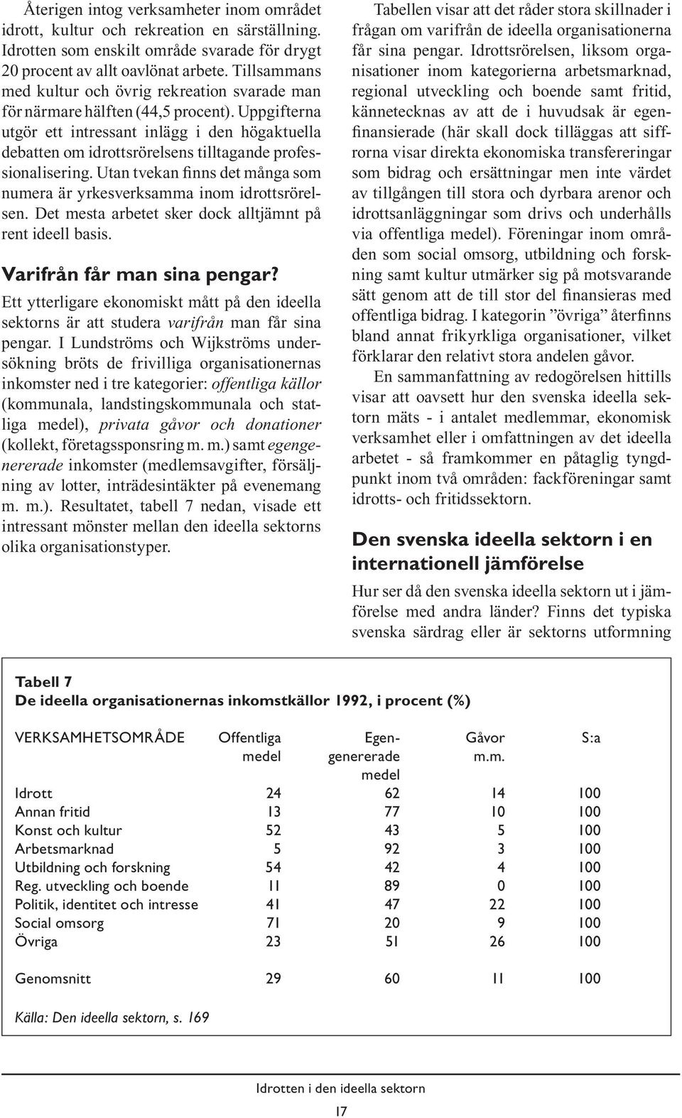 Uppgifterna utgör ett intressant inlägg i den högaktuella debatten om idrottsrörelsens tilltagande professionalisering. Utan tvekan finns det många som numera är yrkesverksamma inom idrottsrörelsen.