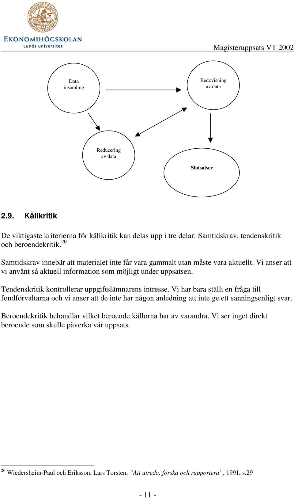20 Samtidskrav innebär att materialet inte får vara gammalt utan måste vara aktuellt. Vi anser att vi använt så aktuell information som möjligt under uppsatsen.
