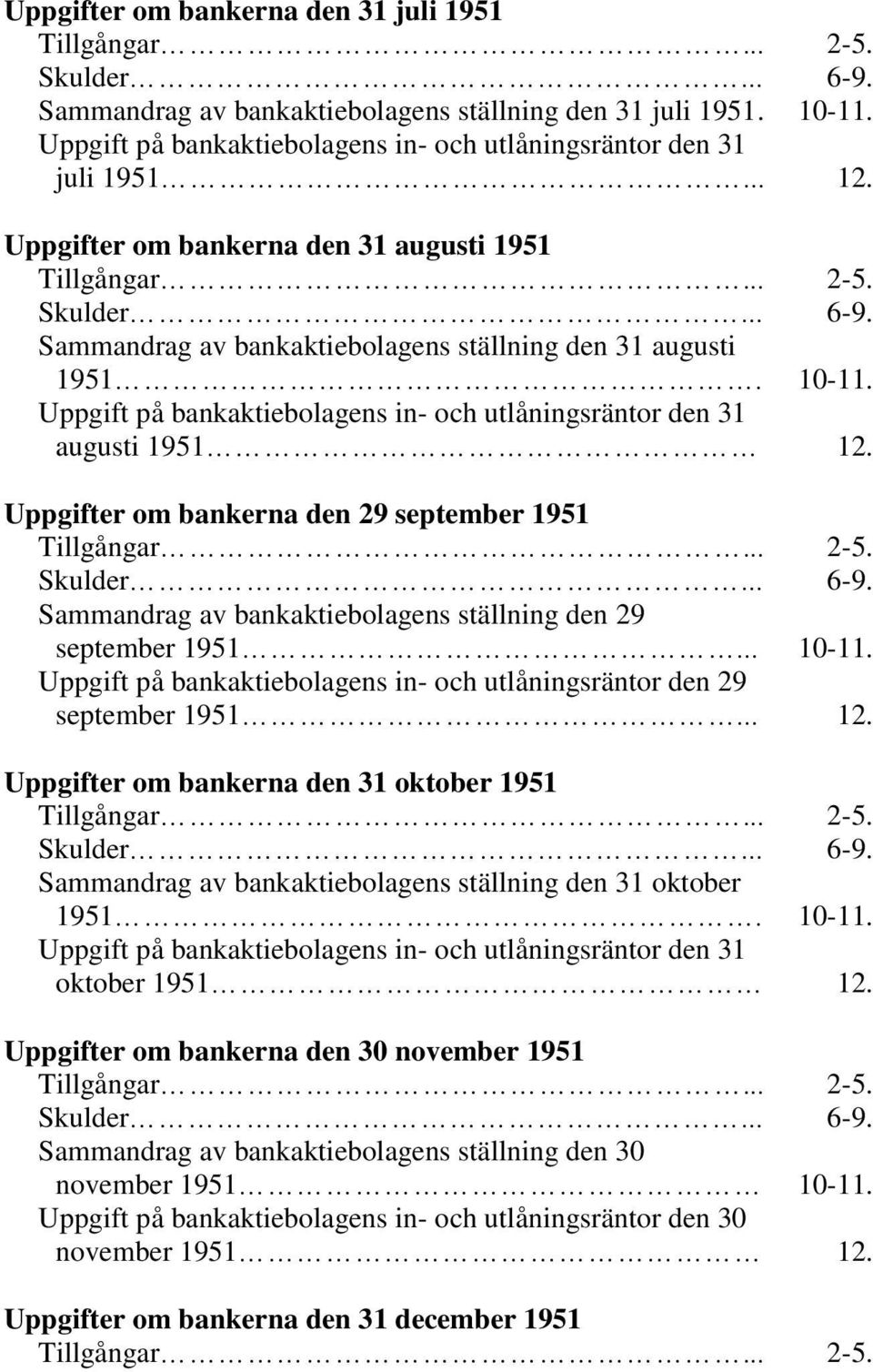 Sammandrag av bankaktiebolagens ställning den 31 augusti 1951. 10-11. Uppgift på bankaktiebolagens in- och utlåningsräntor den 31 augusti 1951 12.