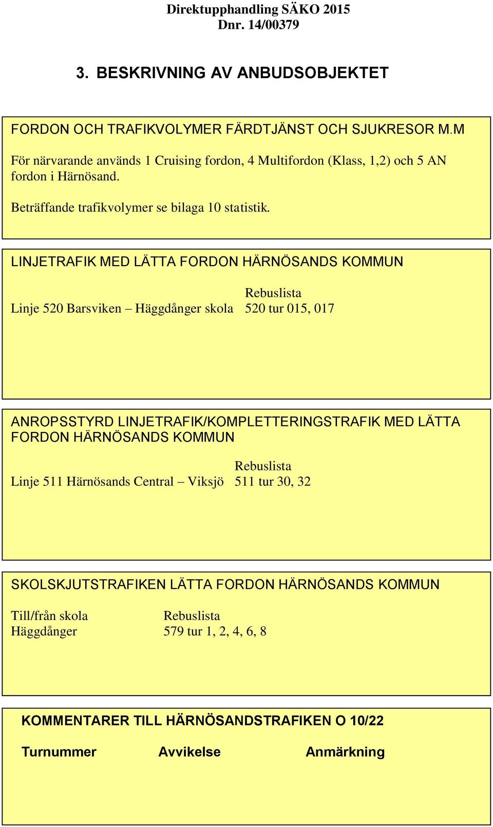 LINJETRAFIK MED LÄTTA FORDON HÄRNÖSANDS KOMMUN Rebuslista Linje 520 Barsviken Häggdånger skola 520 tur 015, 017 ANROPSSTYRD LINJETRAFIK/KOMPLETTERINGSTRAFIK MED LÄTTA