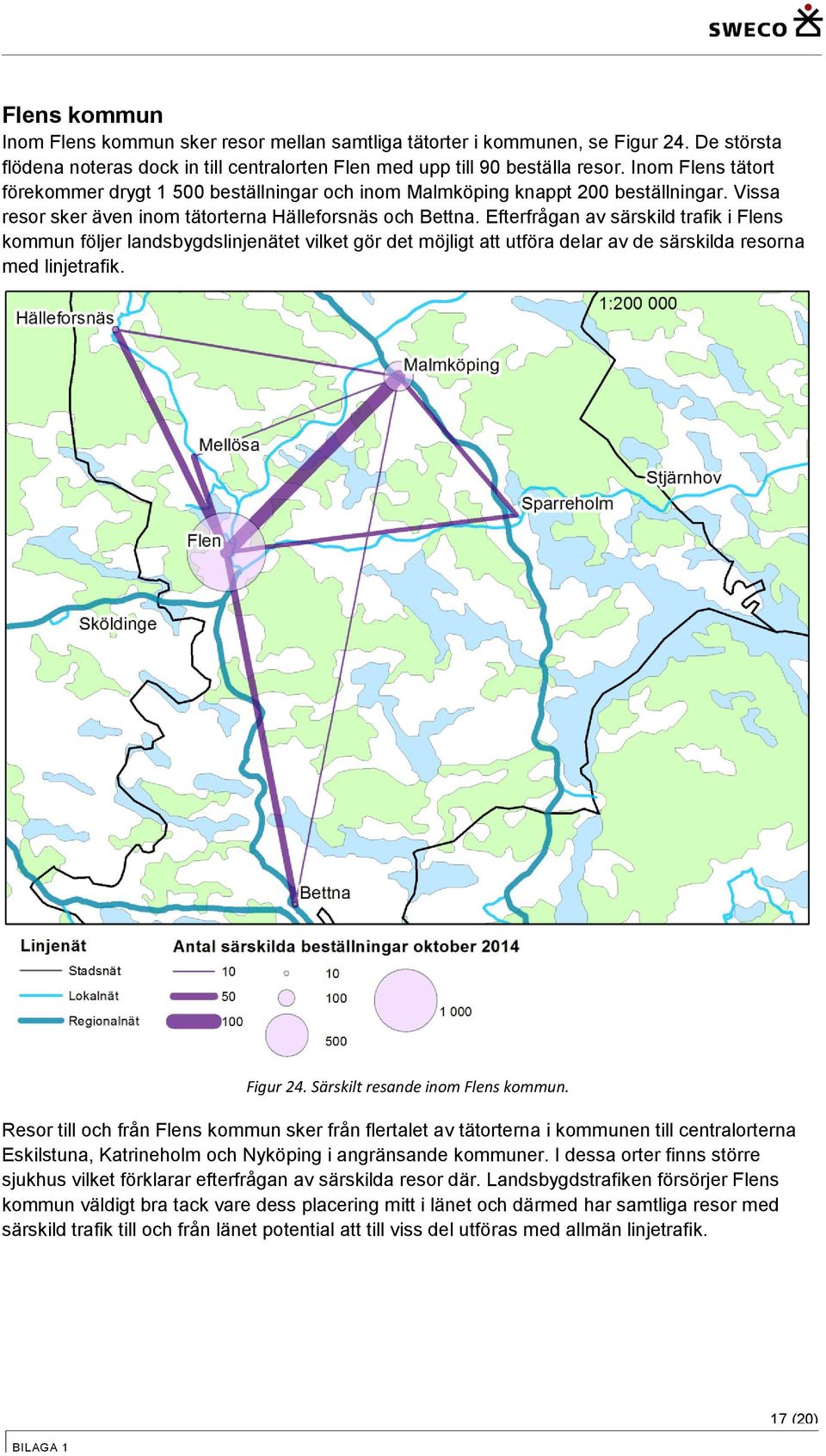 Efterfrågan av särskild trafik i Flens kommun följer landsbygdslinjenätet vilket gör det möjligt att utföra delar av de särskilda resorna med linjetrafik. Figur 24. Särskilt resande inom Flens kommun.