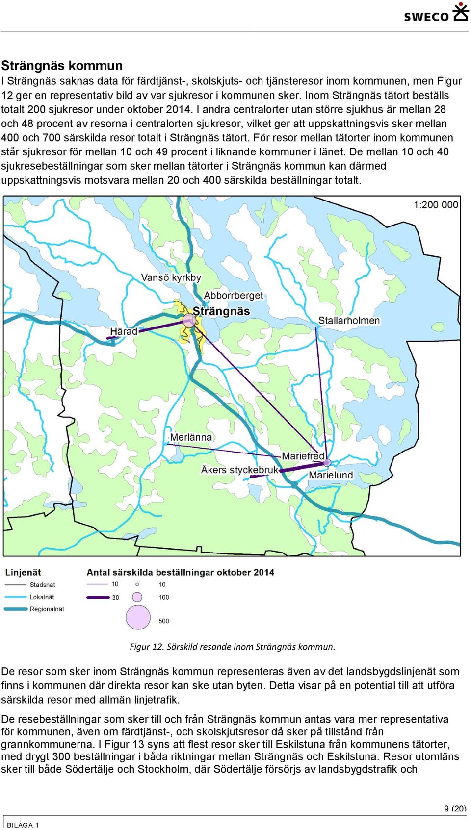 I andra centralorter utan större sjukhus är mellan 28 och 48 procent av resorna i centralorten sjukresor, vilket ger att uppskattningsvis sker mellan 400 och 700 särskilda resor totalt i Strängnäs