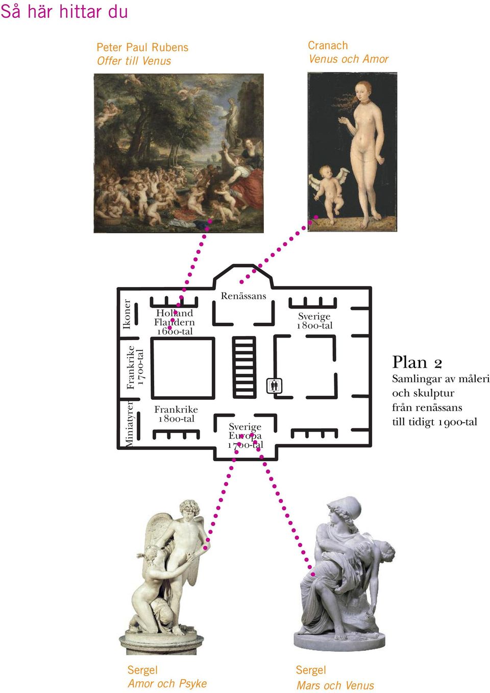 Miniatyrer Frankrike 1800-tal Sverige Europa 1700-tal Plan O Samlingar av måleri