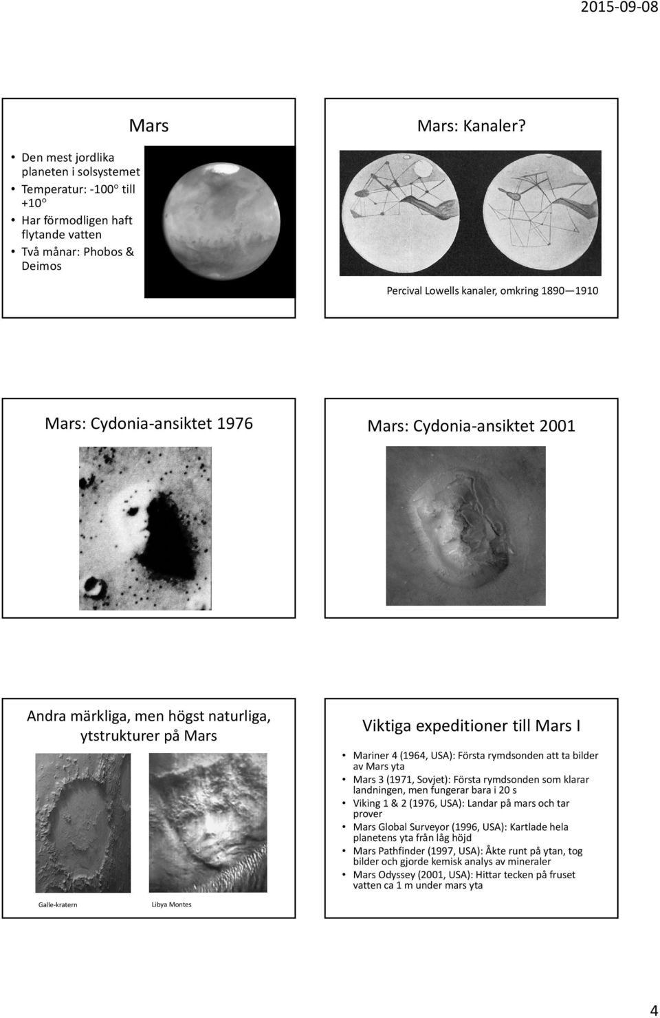 1976 Mars: Cydonia ansiktet 2001 Andra märkliga, men högst naturliga, ytstrukturer på Mars Viktiga expeditioner till Mars I Mariner 4 (1964, USA): Första rymdsonden att ta bilder av Mars yta Mars 3