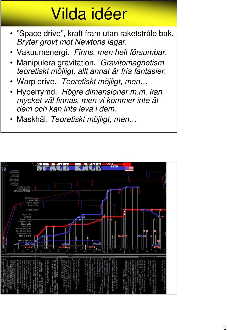 Gravitomagnetism teoretiskt möjligt, allt annat är fria fantasier. Warp drive.