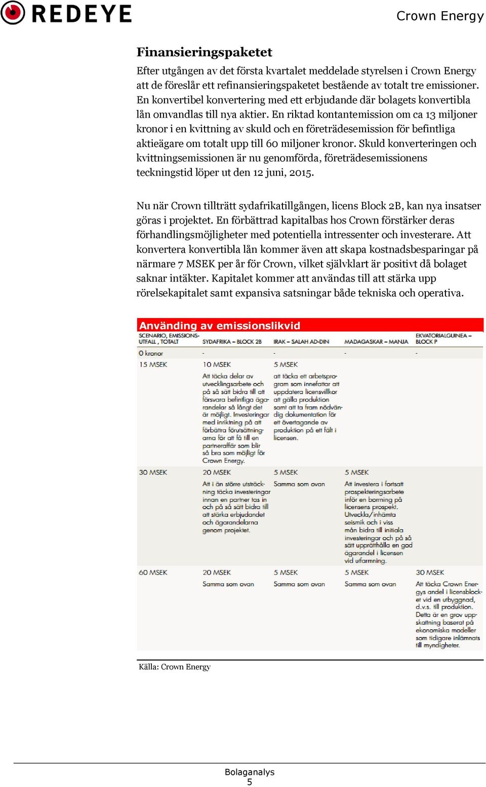 En riktad kontantemission om ca 13 miljoner kronor i en kvittning av skuld och en företrädesemission för befintliga aktieägare om totalt upp till 60 miljoner kronor.