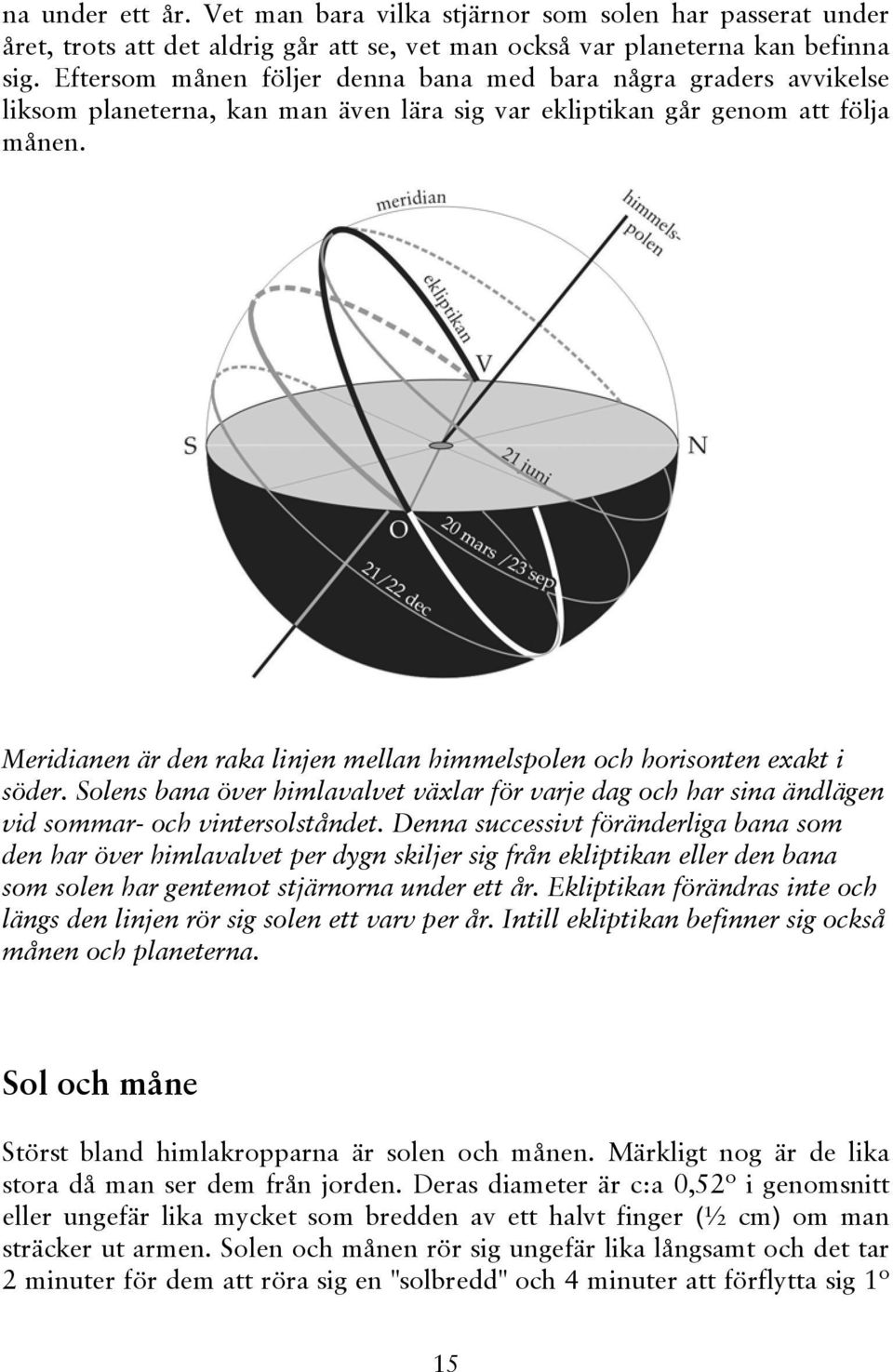 Meridianen är den raka linjen mellan himmelspolen och horisonten exakt i söder. Solens bana över himlavalvet växlar för varje dag och har sina ändlägen vid sommar- och vintersolståndet.