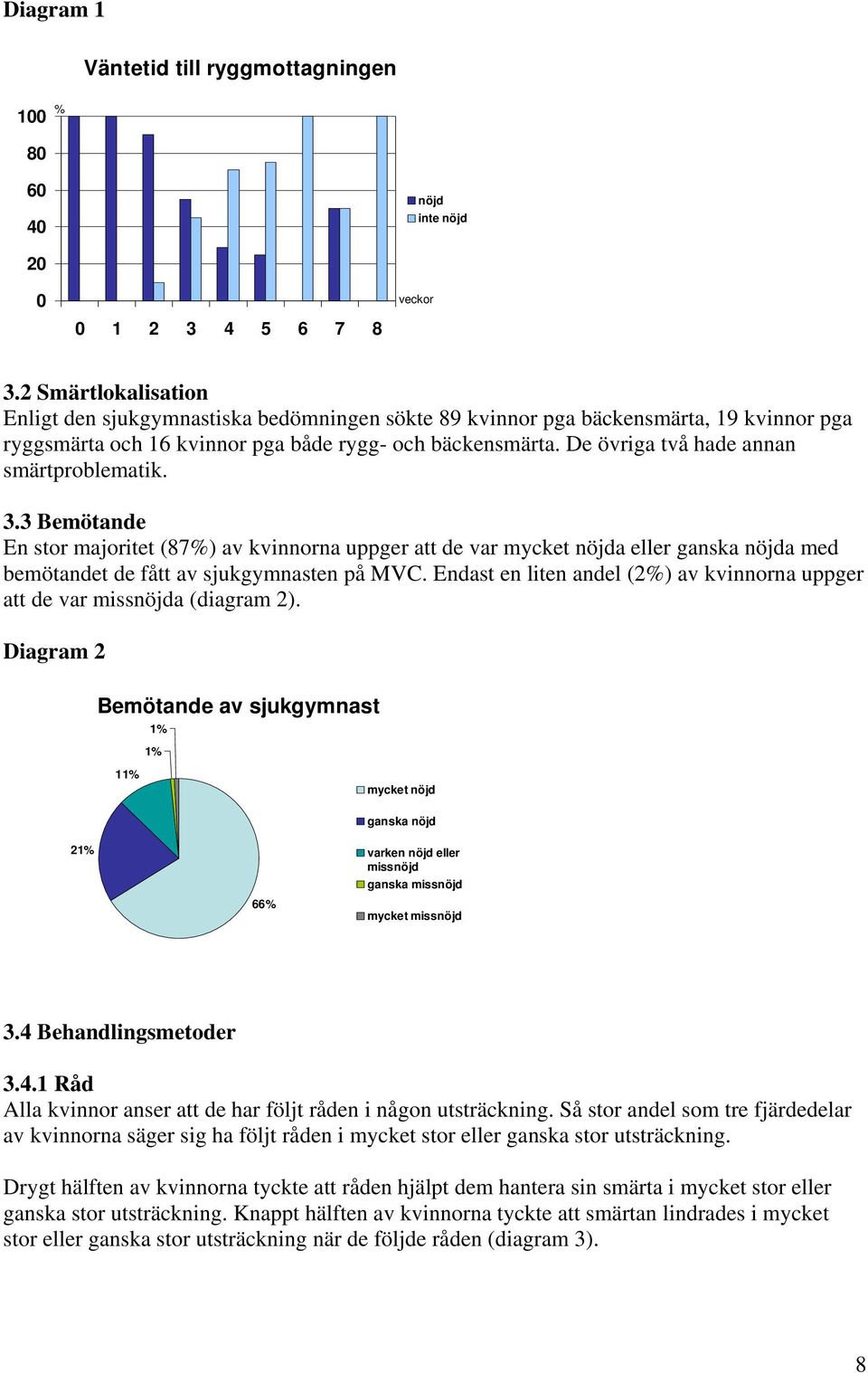De övriga två hade annan smärtproblematik. 3.3 Bemötande En stor majoritet (87%) av kvinnorna uppger att de var mycket nöjda eller ganska nöjda med bemötandet de fått av sjukgymnasten på MVC.
