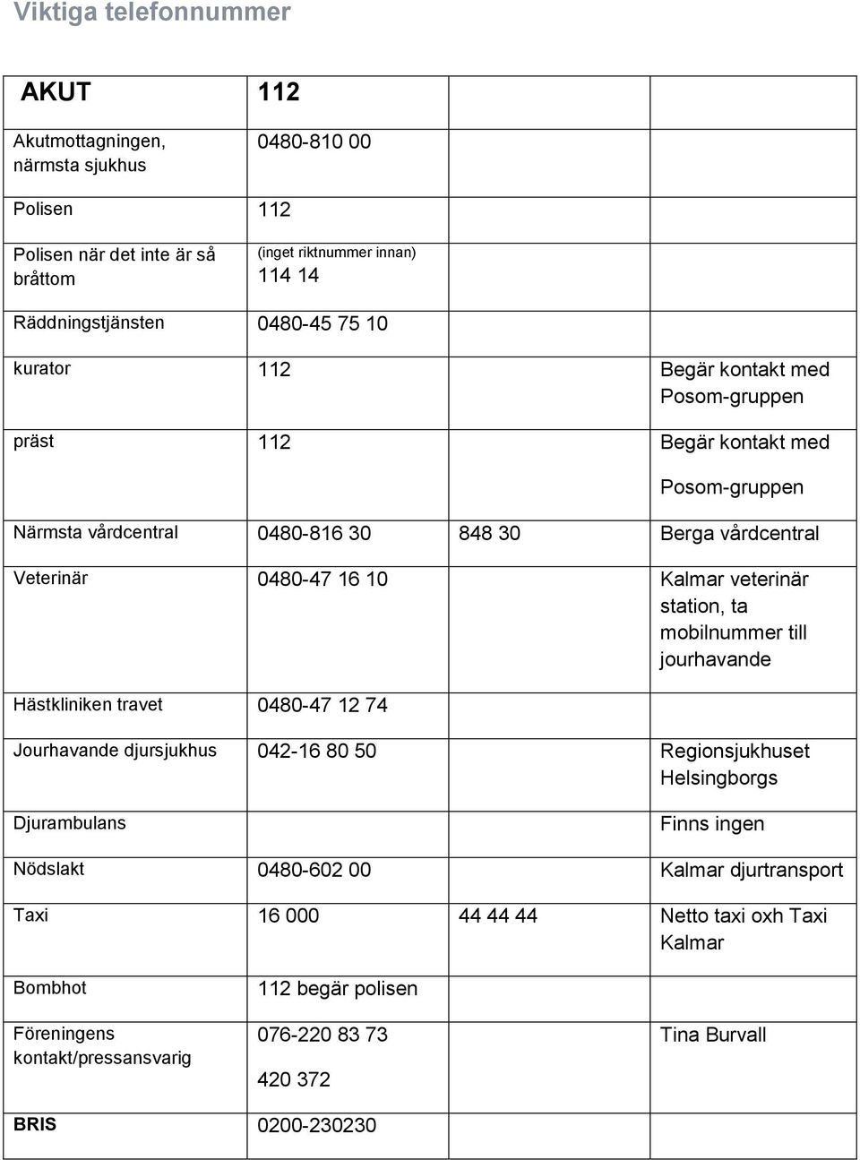 veterinär station, ta mobilnummer till jourhavande Hästkliniken travet 0480-47 12 74 Jourhavande djursjukhus 042-16 80 50 Regionsjukhuset Helsingborgs Djurambulans Finns ingen Nödslakt