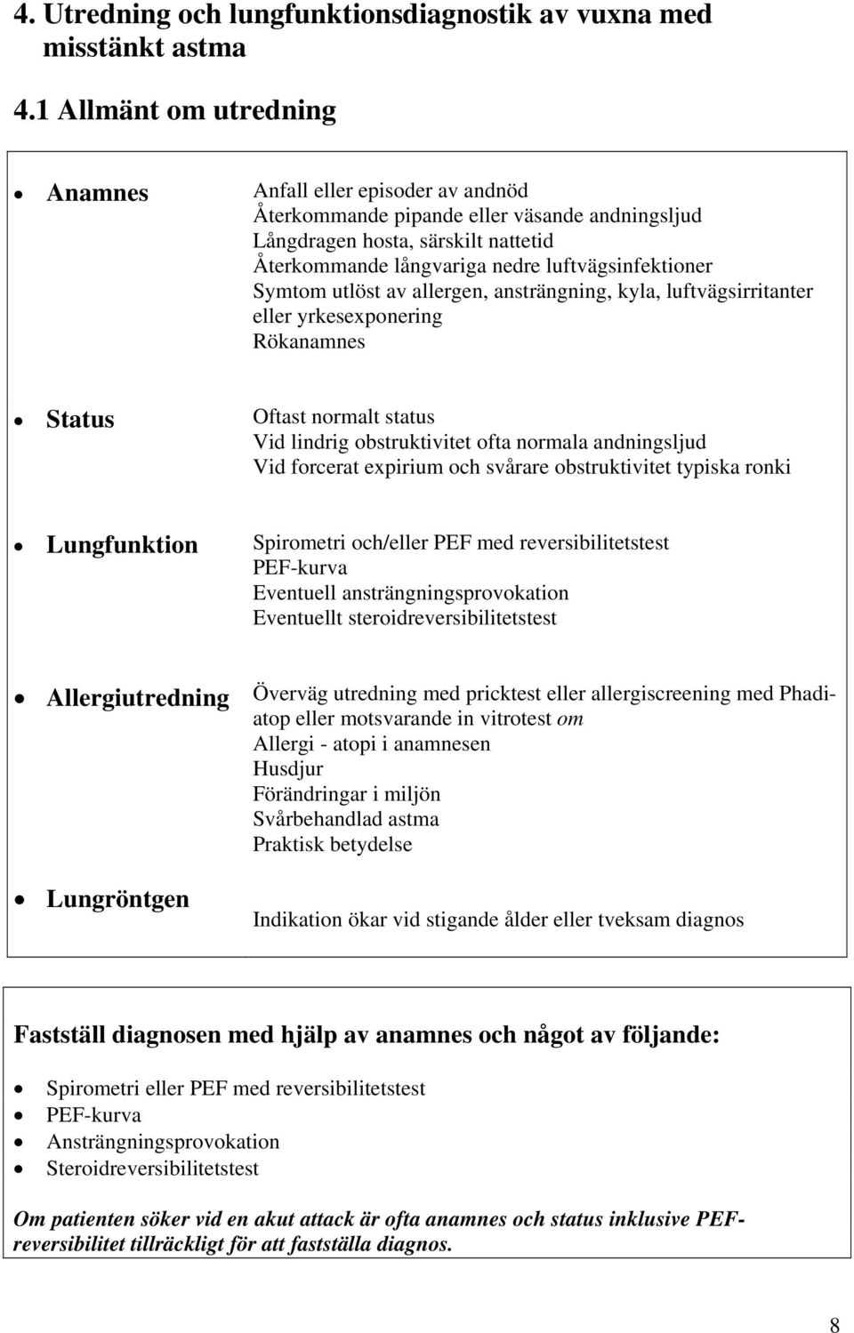 Symtom utlöst av allergen, ansträngning, kyla, luftvägsirritanter eller yrkesexponering Rökanamnes Status Oftast normalt status Vid lindrig obstruktivitet ofta normala andningsljud Vid forcerat