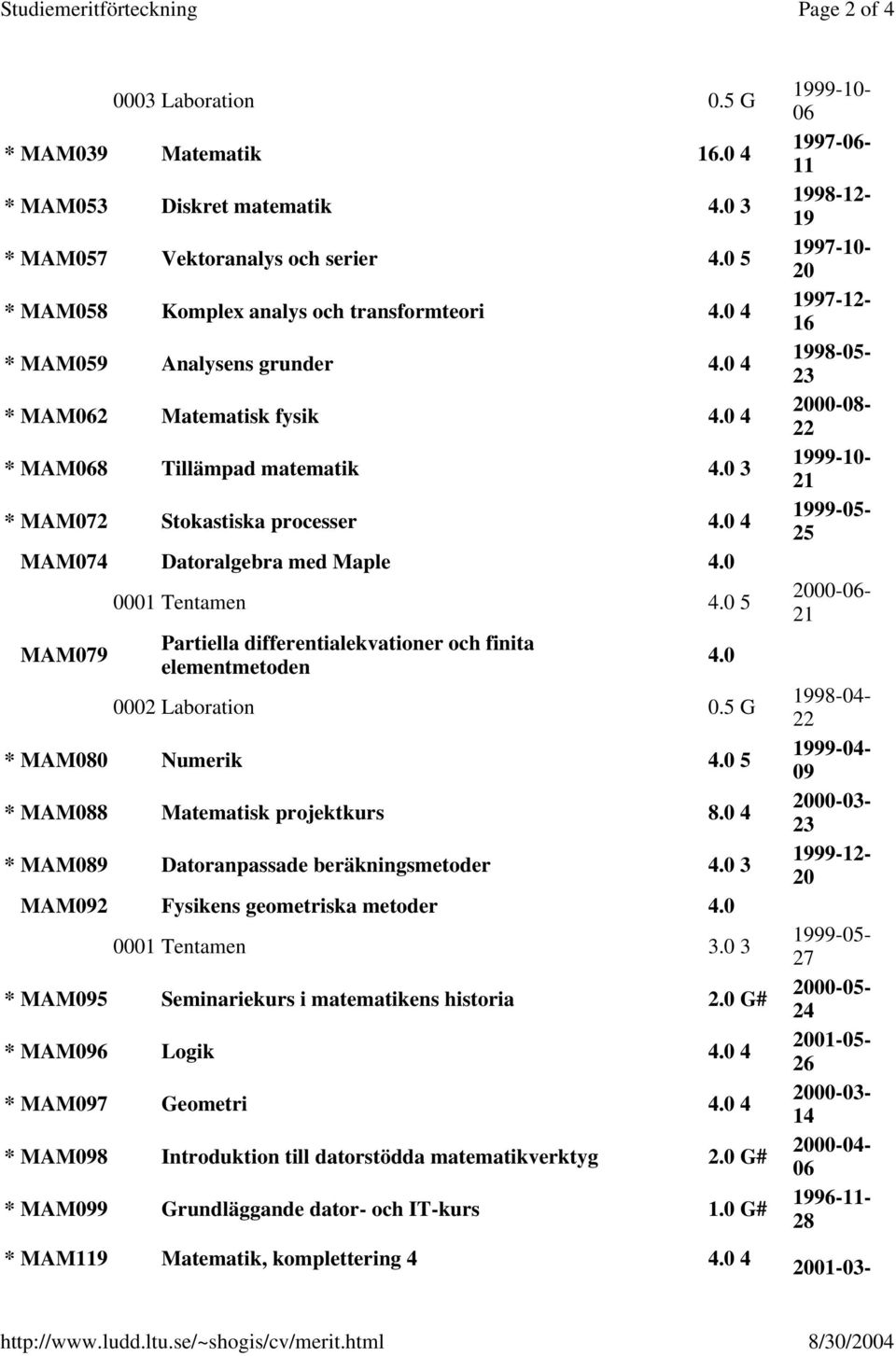 0 5 Partiella differentialekvationer och finita elementmetoden 0002 Laboration 0.5 G * MAM080 Numerik 4.0 5 * MAM088 Matematisk projektkurs 8.0 4 * MAM089 Datoranpassade beräkningsmetoder 4.