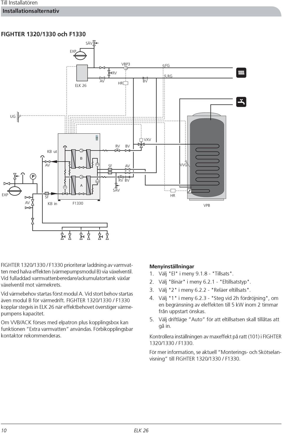 FIGHTER 320/330 / F330 prioriterar laddning av varmvatten med halva effekten (värmepumpsmodul B) via växelventil. Vid fulladdad varmvattenberedare/ackumulatortank växlar växelventil mot värmekrets.