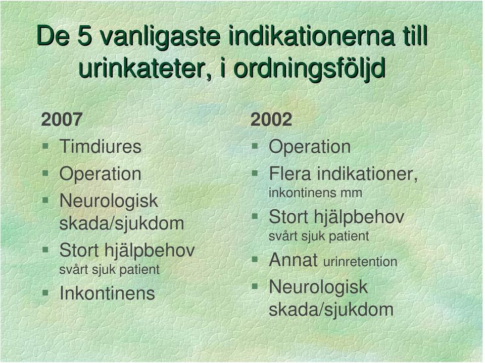 patient Inkontinens 2002 Operation Flera indikationer, inkontinens mm