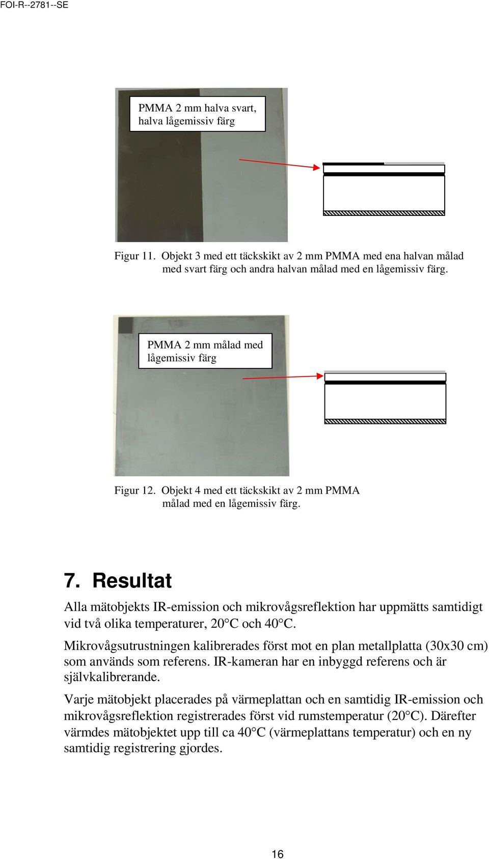 Resultat Alla mätobjekts IR-emission och mikrovågsreflektion har uppmätts samtidigt vid två olika temperaturer, 20 C och 40 C.