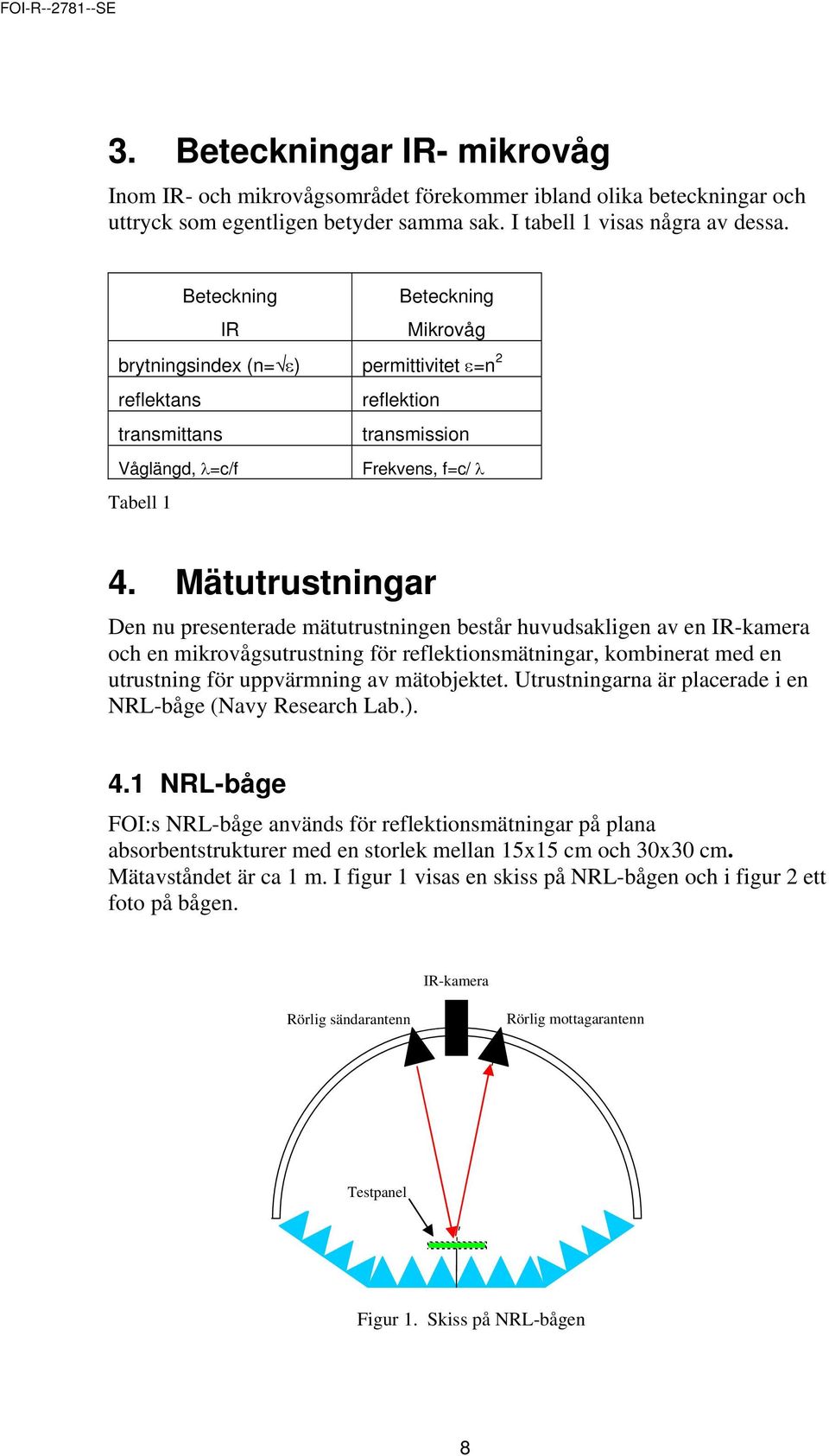 Mätutrustningar Den nu presenterade mätutrustningen består huvudsakligen av en IR-kamera och en mikrovågsutrustning för reflektionsmätningar, kombinerat med en utrustning för uppvärmning av