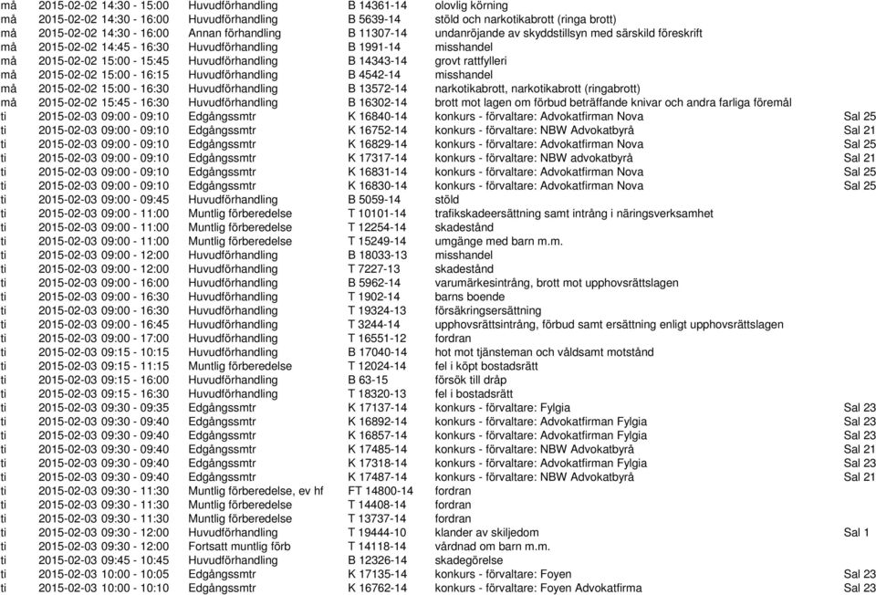 grovt rattfylleri må 2015-02-02 15:00-16:15 Huvudförhandling B 4542-14 misshandel må 2015-02-02 15:00-16:30 Huvudförhandling B 13572-14 narkotikabrott, narkotikabrott (ringabrott) må 2015-02-02