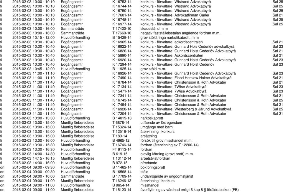 ti 2015-02-03 10:00-10:10 Edgångssmtr K 16748-14 konkurs - förvaltare: Wistrand Advokatbyrå Sal 25 ti 2015-02-03 10:00-10:10 Edgångssmtr K 16977-14 konkurs - förvaltare: Wistrand Advokatbyrå Sal 25