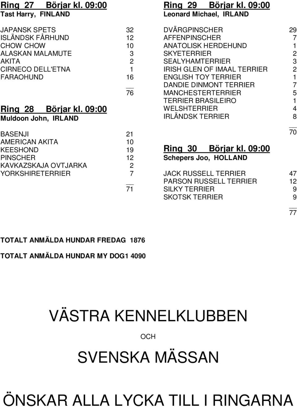 09:00 Leonard Michael, IRLAND DVÄRGPINSCHER 29 AFFENPINSCHER 7 ANATOLISK HERDEHUND 1 SKYETERRIER 2 SEALYHAMTERRIER 3 IRISH GLEN OF IMAAL TERRIER 2 ENGLISH TOY TERRIER 1 DANDIE DINMONT TERRIER 7