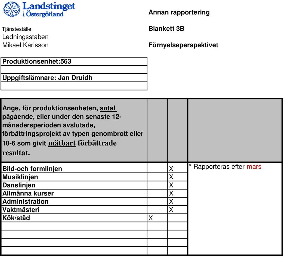 senaste 12- månadersperioden avslutade, förbättringsprojekt av typen genombrott eller 10-6 som givit mätbart