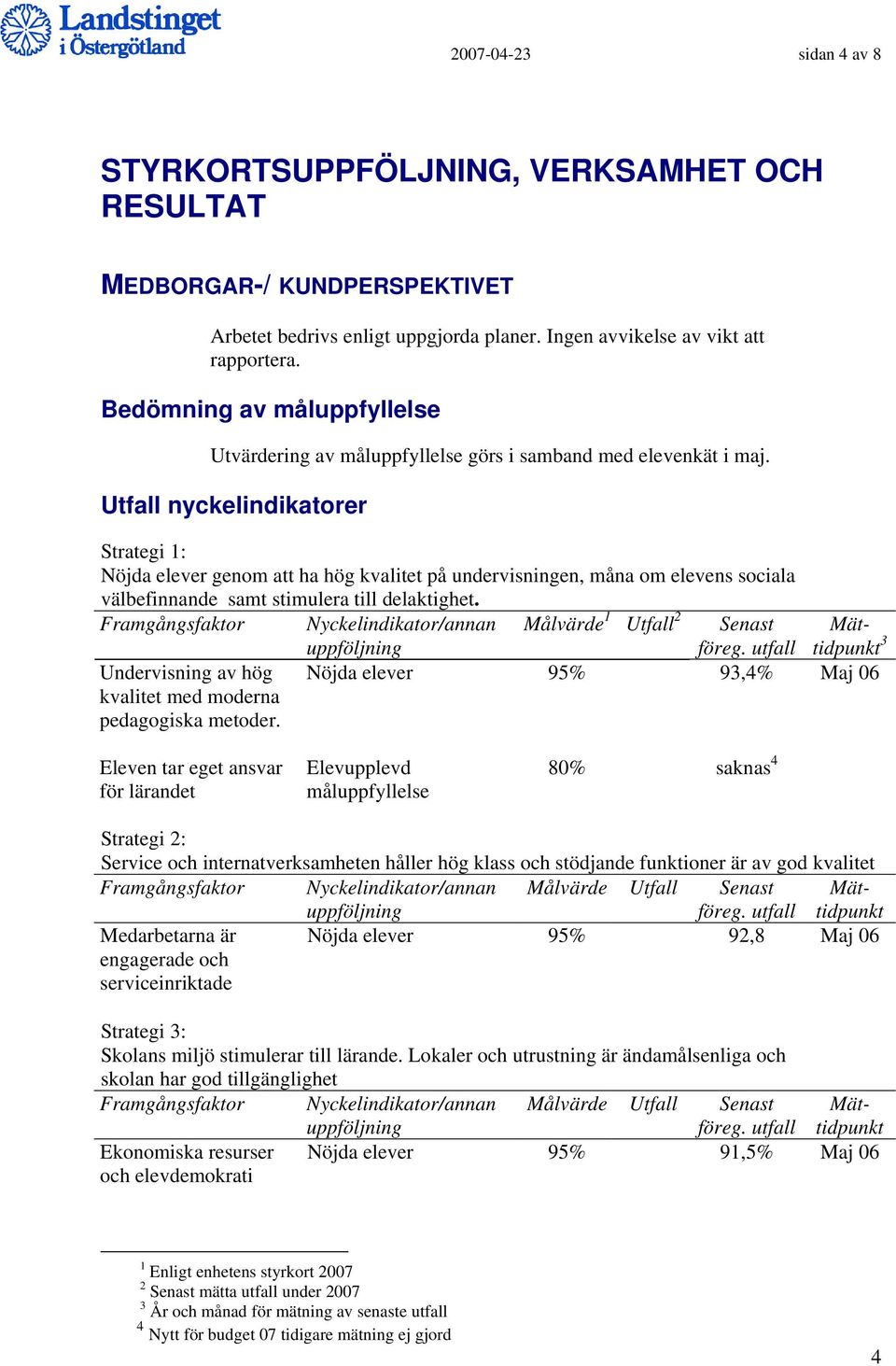 Utfall nyckelindikatorer Strategi 1: Nöjda elever genom att ha hög kvalitet på undervisningen, måna om elevens sociala välbefinnande samt stimulera till delaktighet.