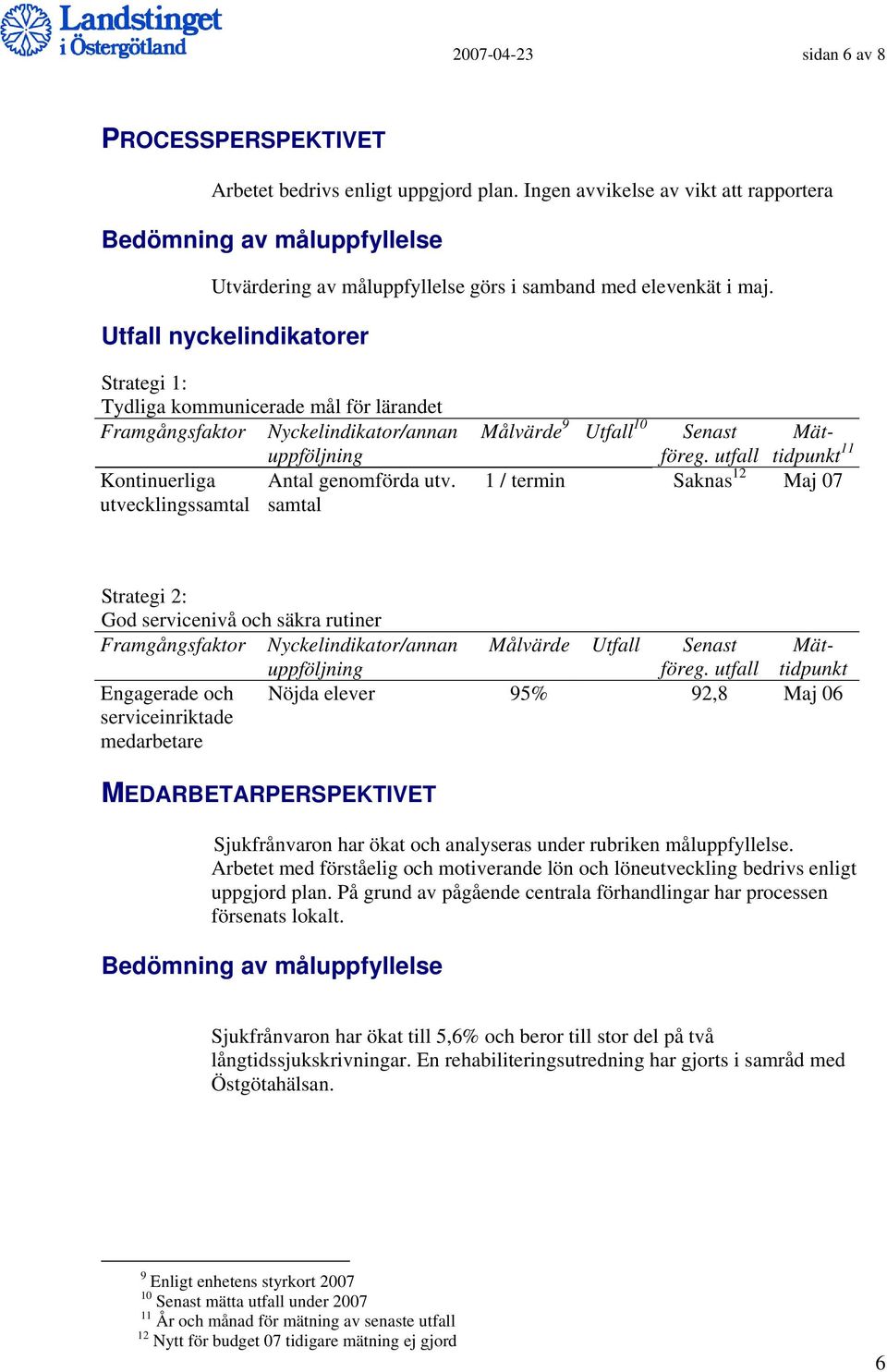 Utfall nyckelindikatorer Strategi 1: Tydliga kommunicerade mål för lärandet Kontinuerliga Antal genomförda utv.