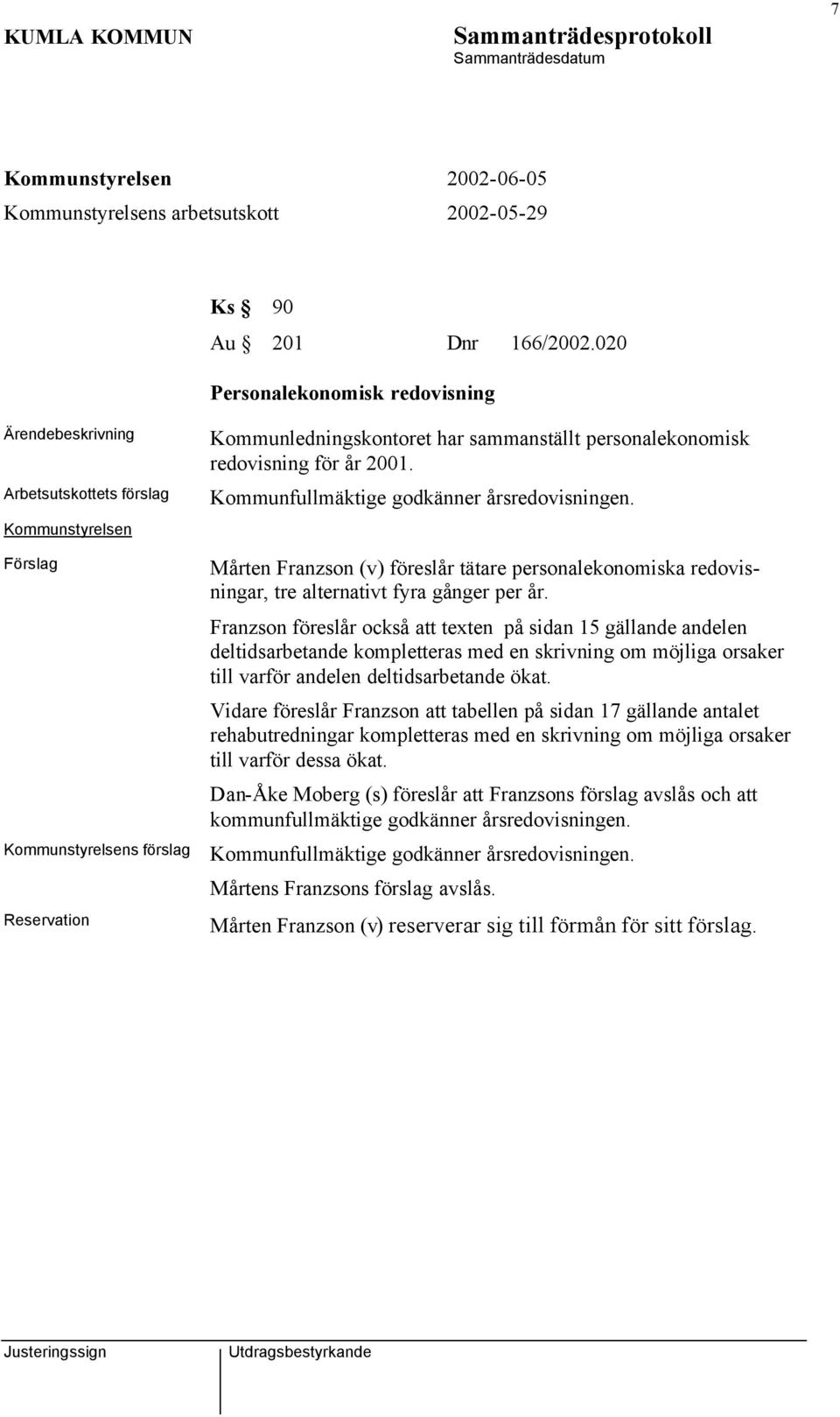 2001. Kommunfullmäktige godkänner årsredovisningen. Mårten Franzson (v) föreslår tätare personalekonomiska redovisningar, tre alternativt fyra gånger per år.