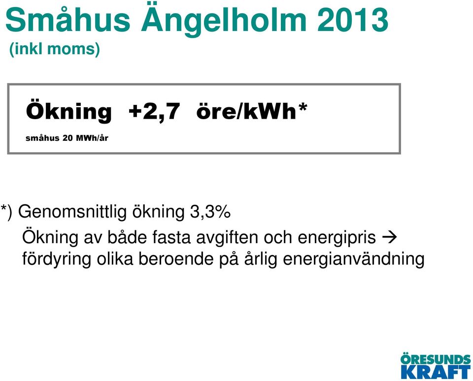 ökning 3,3% Ökning av både fasta avgiften och