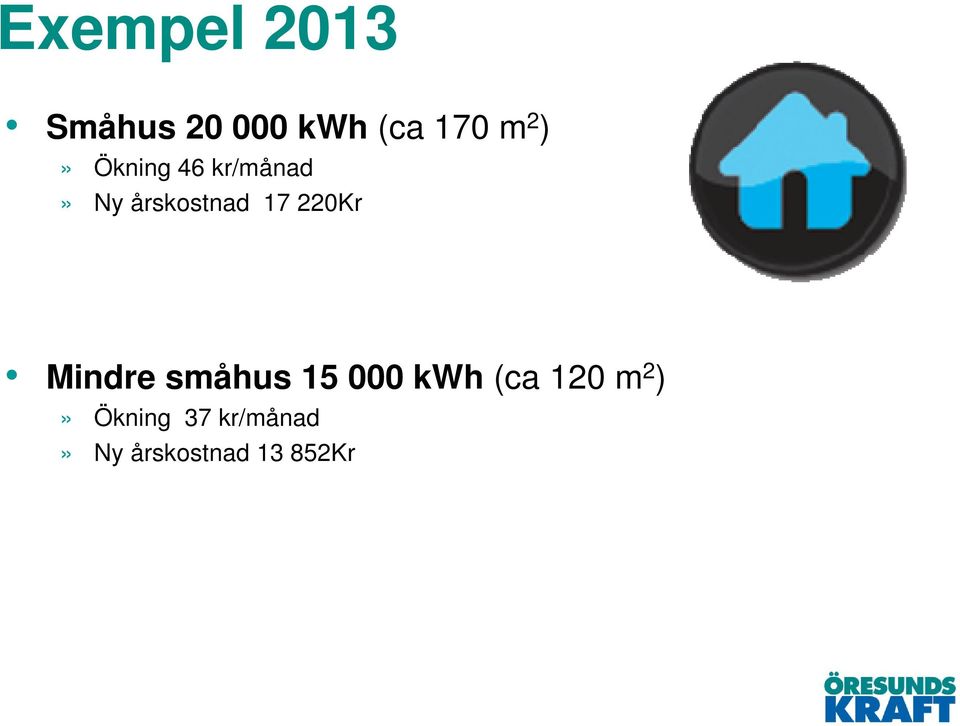 220Kr Mindre småhus 15 000 kwh (ca 120 m 2