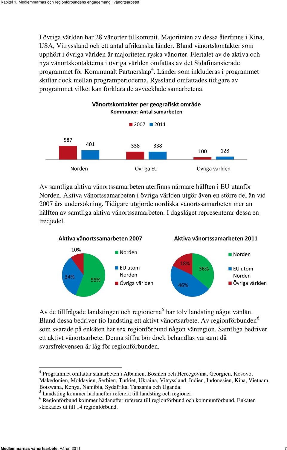 Flertalet av de aktiva och nya vänortskontakterna i övriga världen omfattas av det Sidafinansierade programmet för Kommunalt Partnerskap 4.