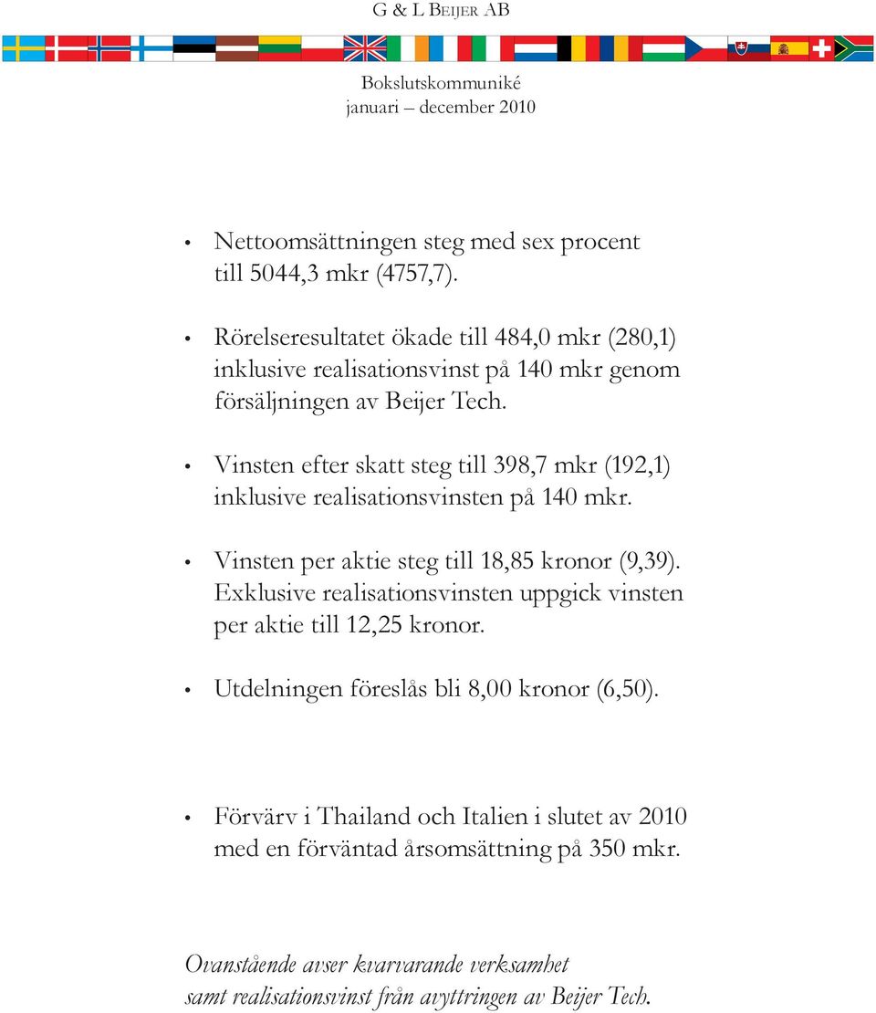 Vinsten efter skatt steg till 398,7 (192,1) inklusive realisationsvinsten på 140. Vinsten per aktie steg till 18,85 kronor (9,39).