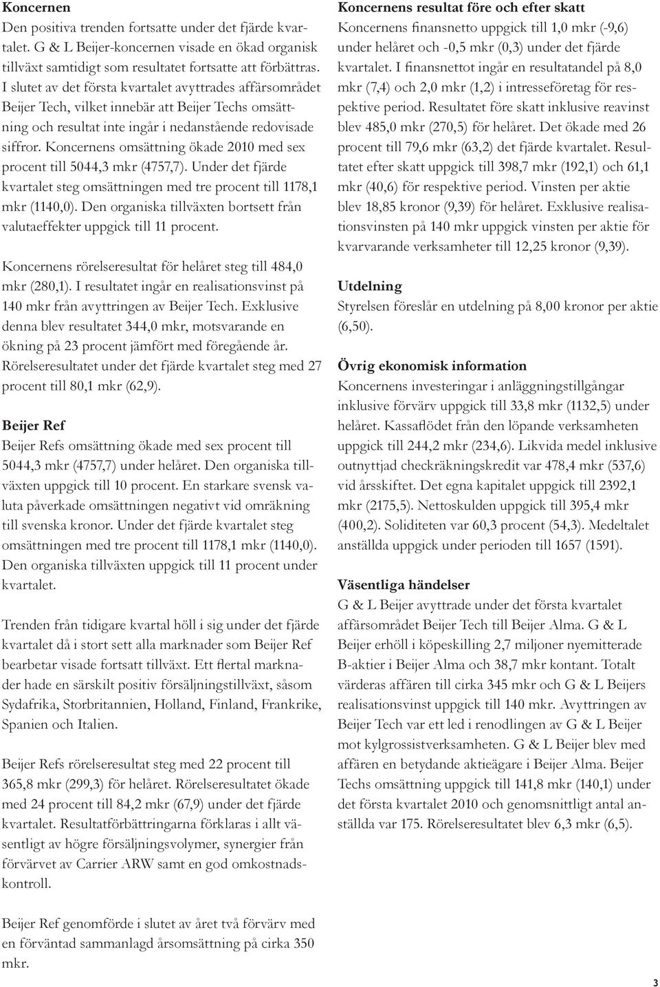 Koncernens omsättning ökade 2010 med sex procent till 5044,3 (4757,7). Under det fjärde kvartalet steg omsättningen med tre procent till 1178,1 (1140,0).