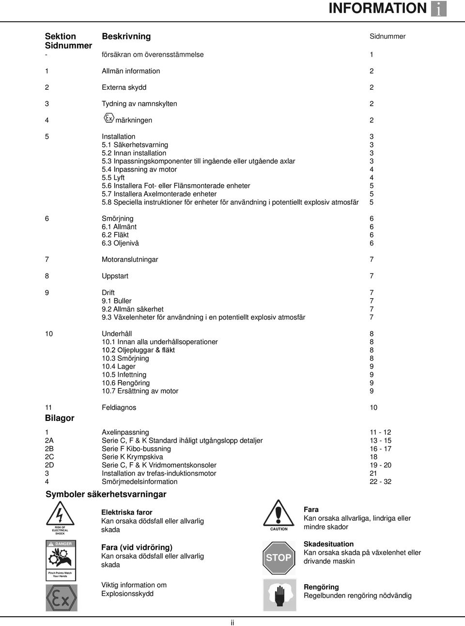 7 Installera Axelmonterade enheter 5 5.8 Speciella instruktioner för enheter för användning i potentiellt explosiv atmosfär 5 6 Smörjning 6 6.1 Allmänt 6 6.2 Fläkt 6 6.
