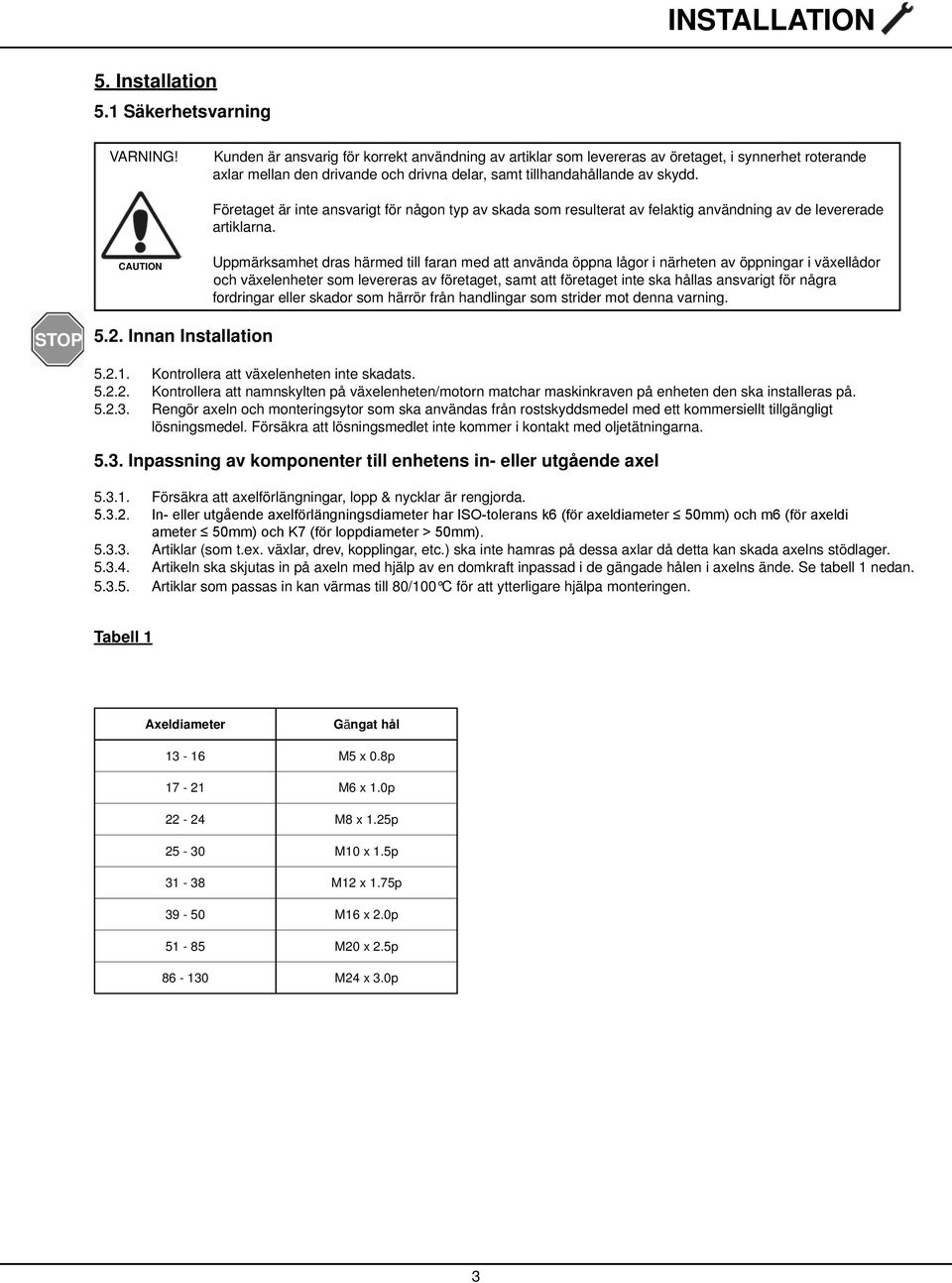 Företaget är inte ansvarigt för någon typ av skada som resulterat av felaktig användning av de levererade artiklarna.