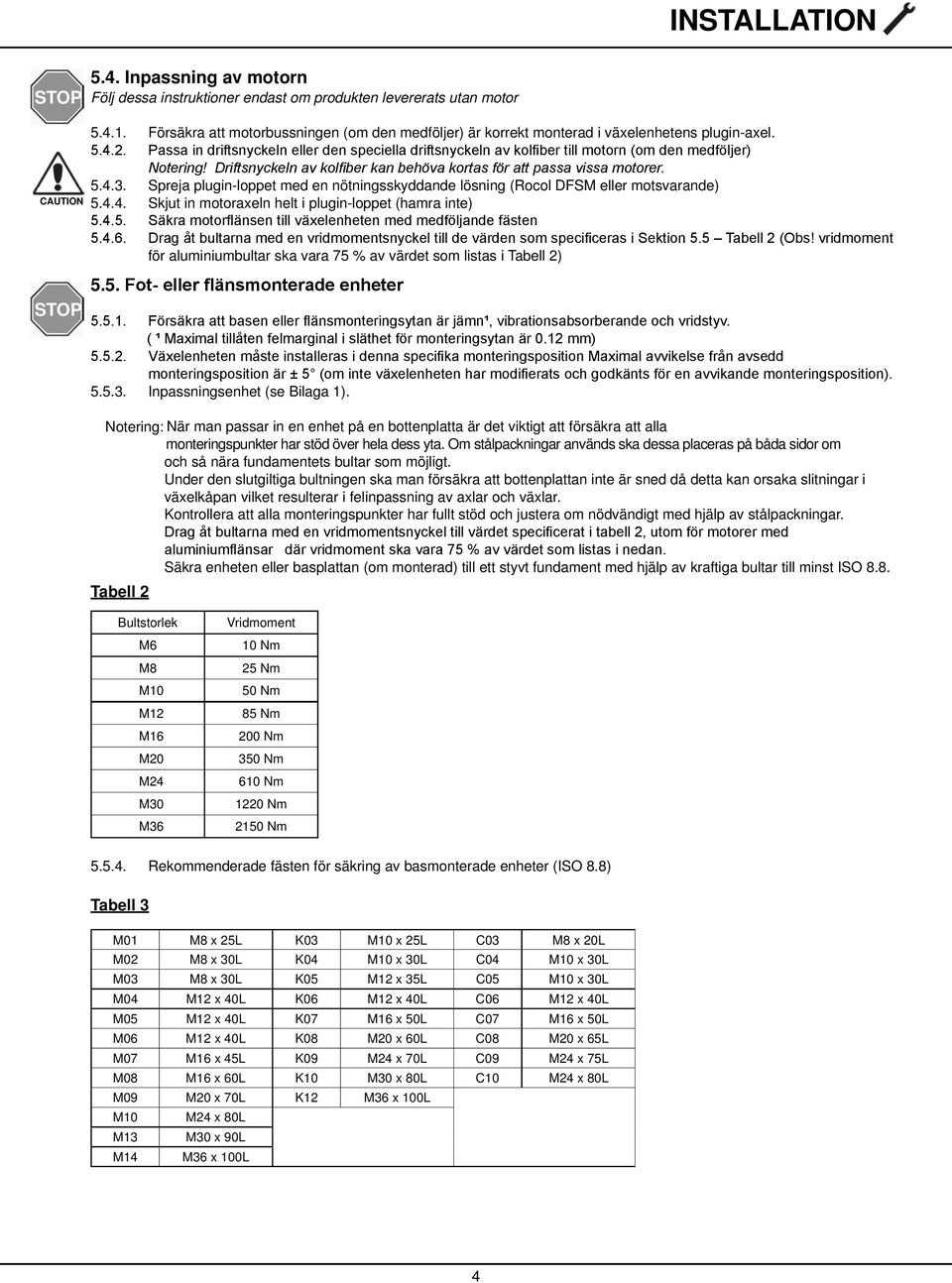 3. Spreja plugin-loppet med en nötningsskyddande lösning (Rocol DFSM eller motsvarande) 5.4.