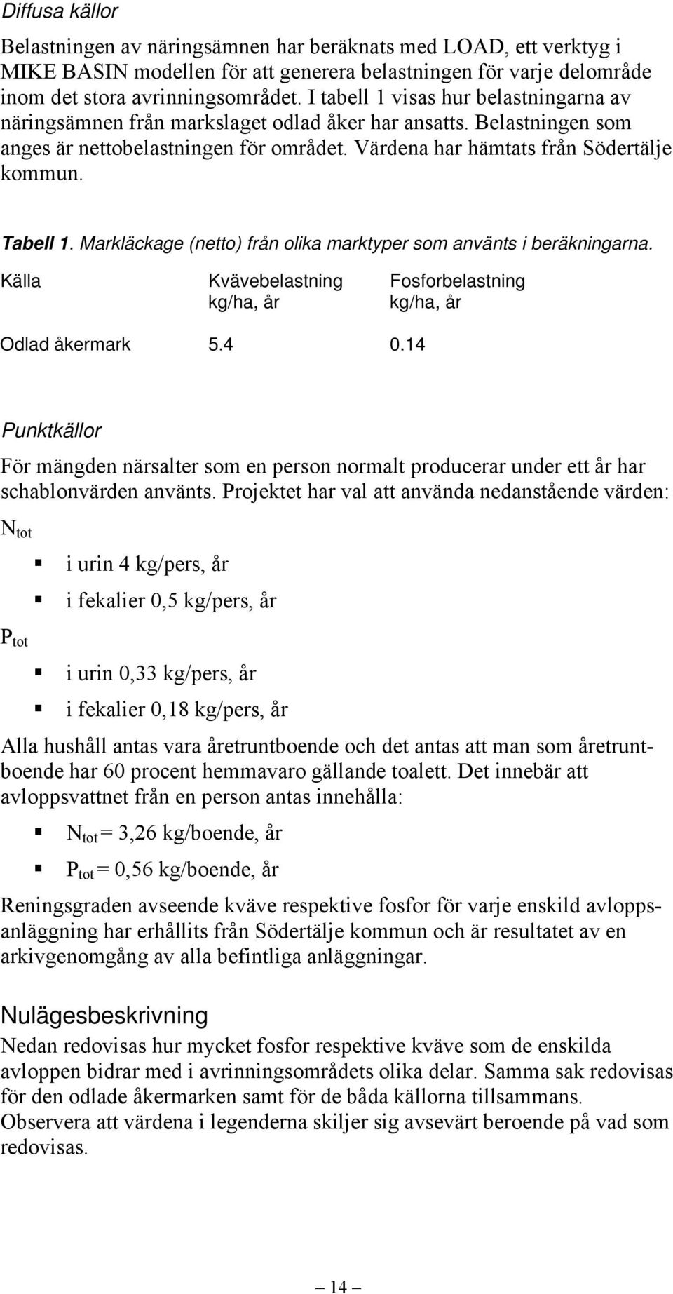 Tabell 1. Markläckage (netto) från olika marktyper som använts i beräkningarna. Källa Kvävebelastning kg/ha, år Fosforbelastning kg/ha, år Odlad åkermark 5.4 0.