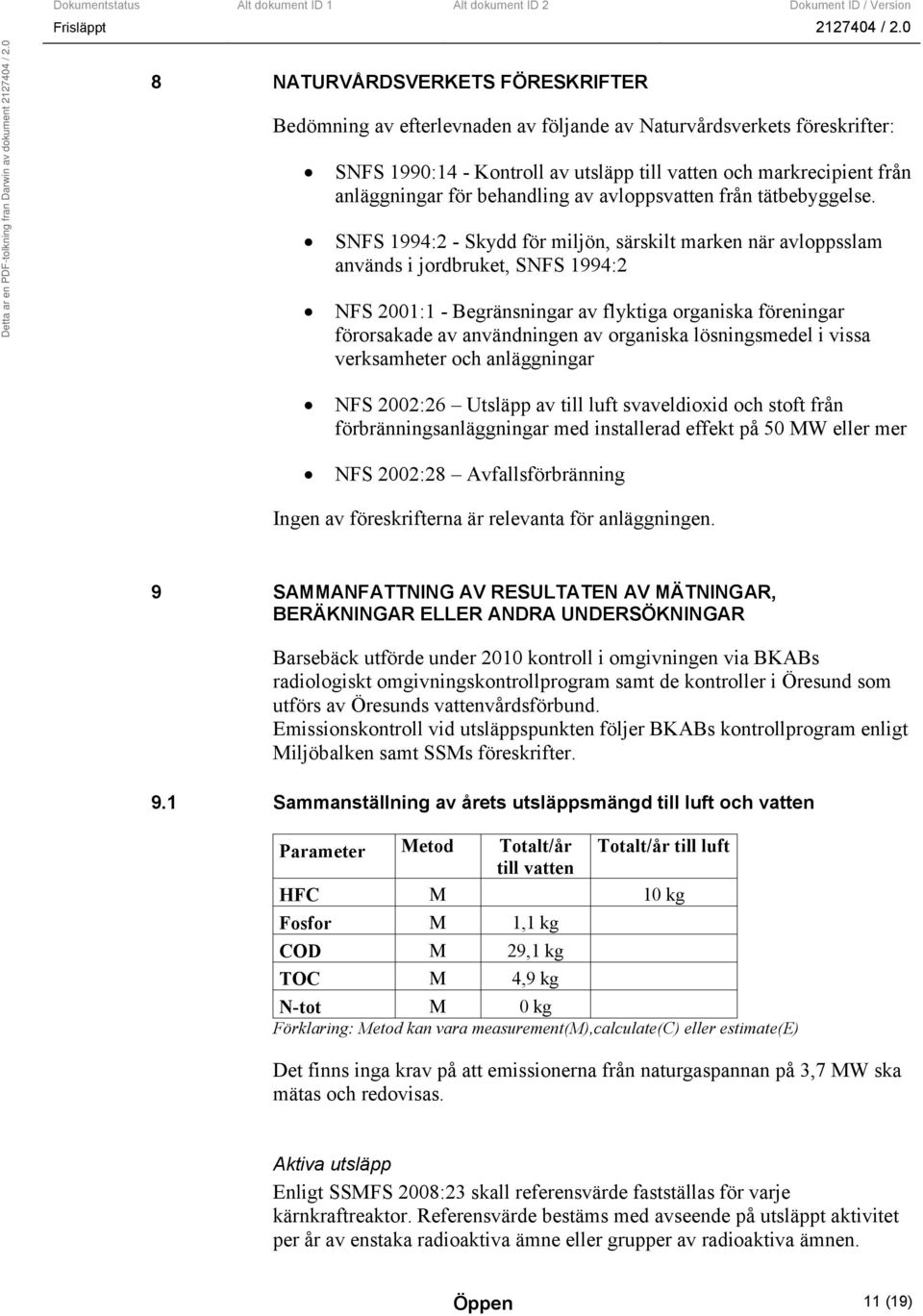 SNFS 1994:2 - Skydd för miljön, särskilt marken när avloppsslam används i jordbruket, SNFS 1994:2 NFS 2001:1 - Begränsningar av flyktiga organiska föreningar förorsakade av användningen av organiska