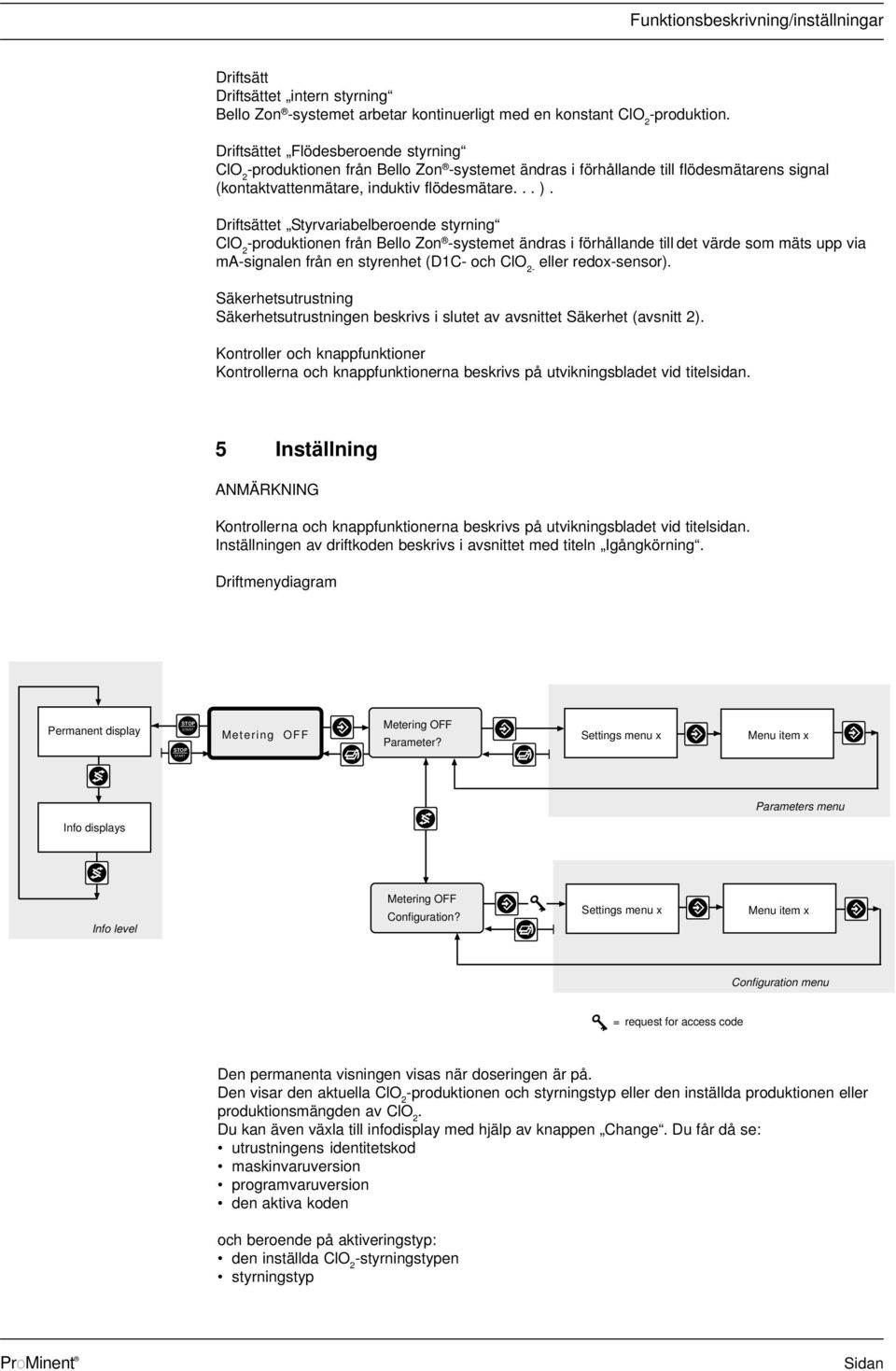 Driftsättet Styrvariabelberoende styrning ClO 2 -produktionen från Bello Zon -systemet ändras i förhållande till det värde som mäts upp via ma-signalen från en styrenhet (D1C- och ClO 2- eller