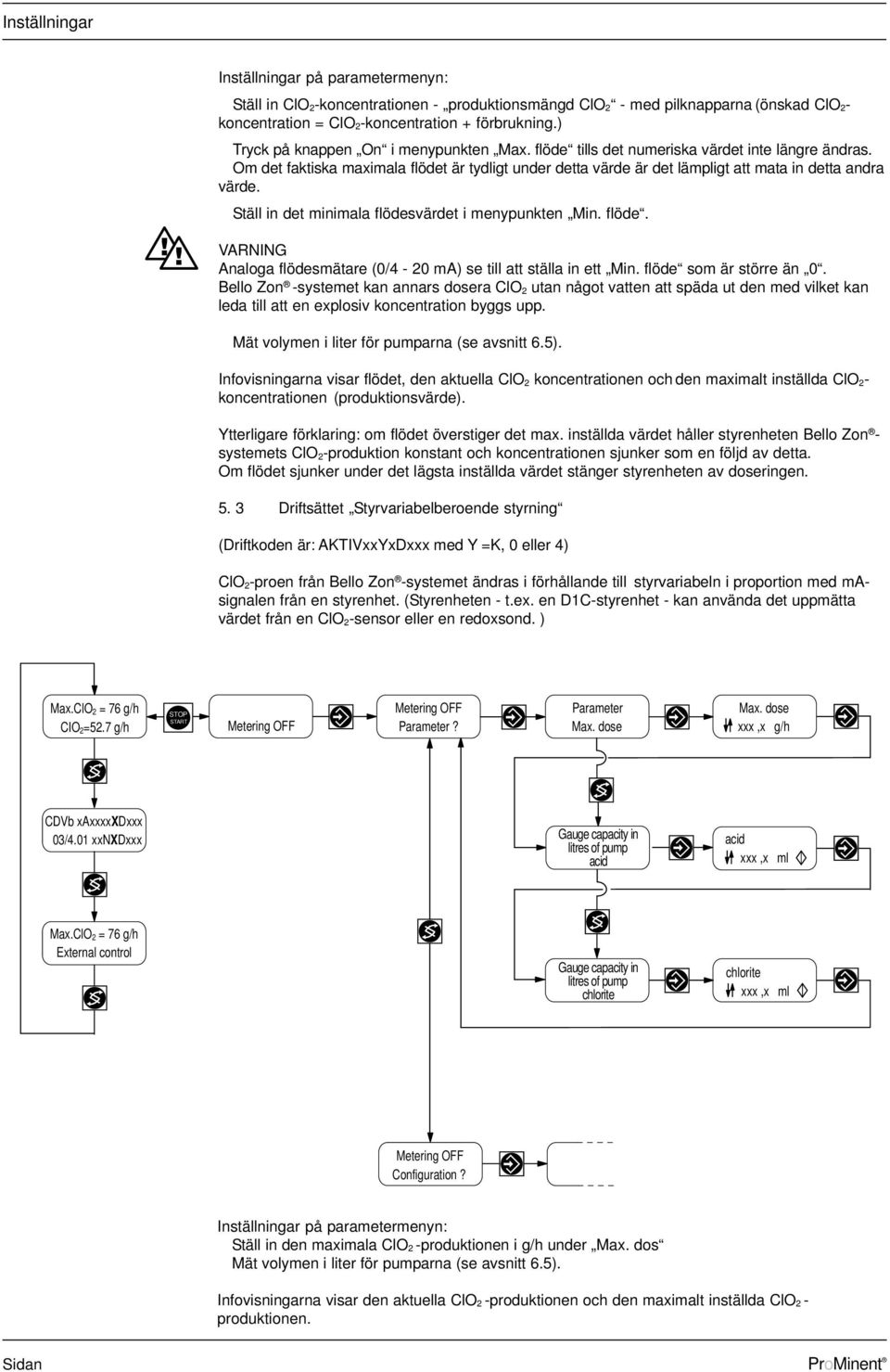 Om det faktiska maximala flödet är tydligt under detta värde är det lämpligt att mata in detta andra värde. Ställ in det minimala flödesvärdet i menypunkten Min. flöde. VARNING Analoga flödesmätare (0/4-20 ma) se till att ställa in ett Min.