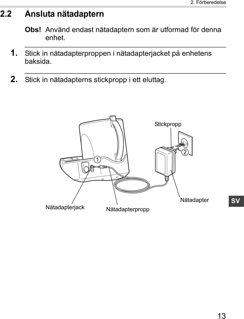 Stick in nätadapterproppen i nätadapterjacket på enhetens baksida. 2.