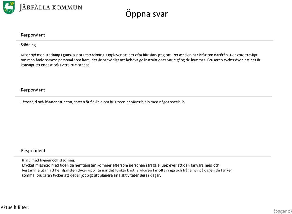 Brukaren tycker även att det är konstigt att endast två av tre rum städas. Jättenöjd och känner att hemtjänsten är flexibla om brukaren behöver hjälp med något speciellt.