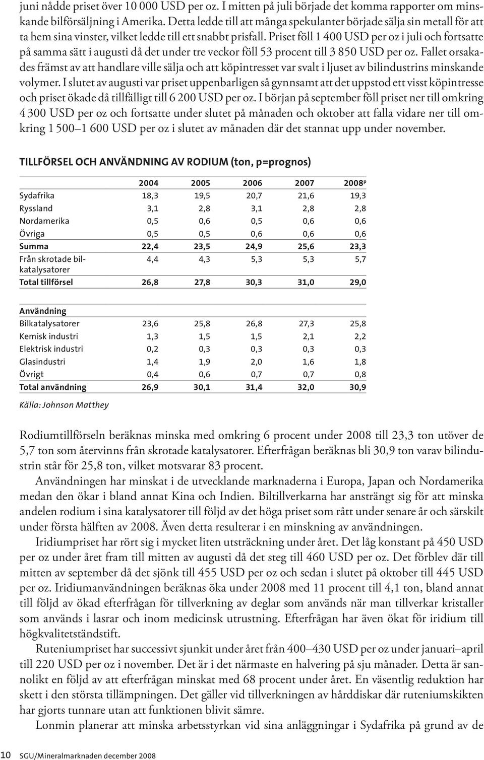 Priset föll 1 400 USD per oz i juli och fortsatte på samma sätt i augusti då det under tre veckor föll 53 procent till 3 850 USD per oz.
