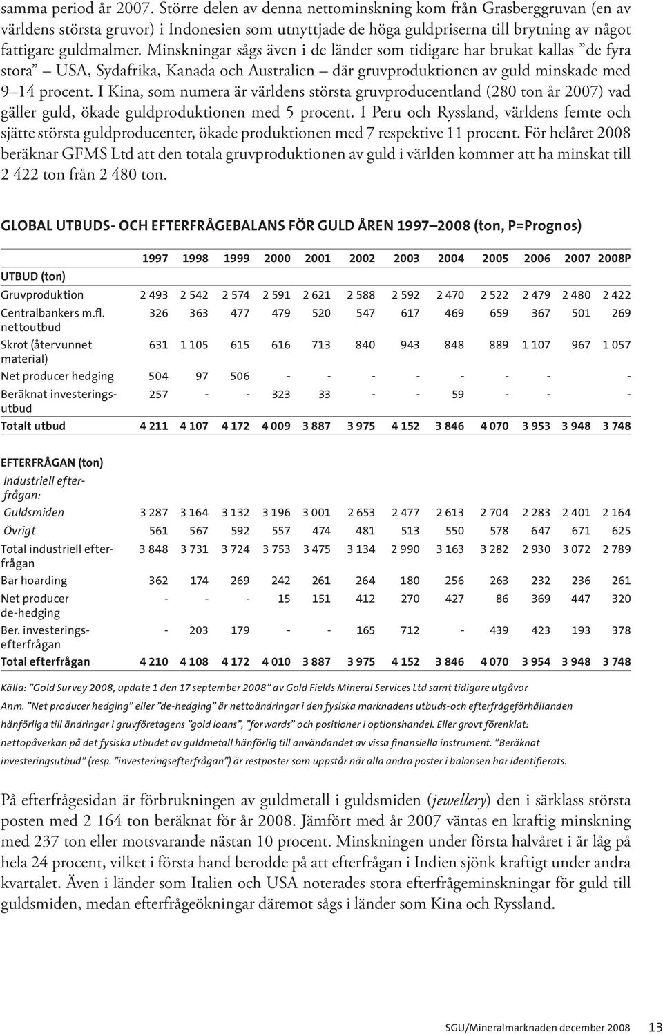 Minskningar sågs även i de länder som tidigare har brukat kallas de fyra stora USA, Sydafrika, Kanada och Australien där gruvproduktionen av guld minskade med 9 14 procent.