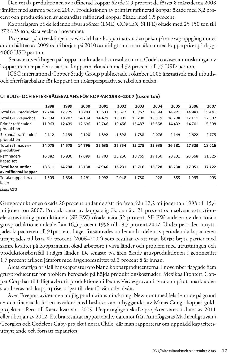 Kopparlagren på de ledande råvarubörser (LME, COMEX, SHFE) ökade med 25 150 ton till 272 625 ton, sista veckan i november.