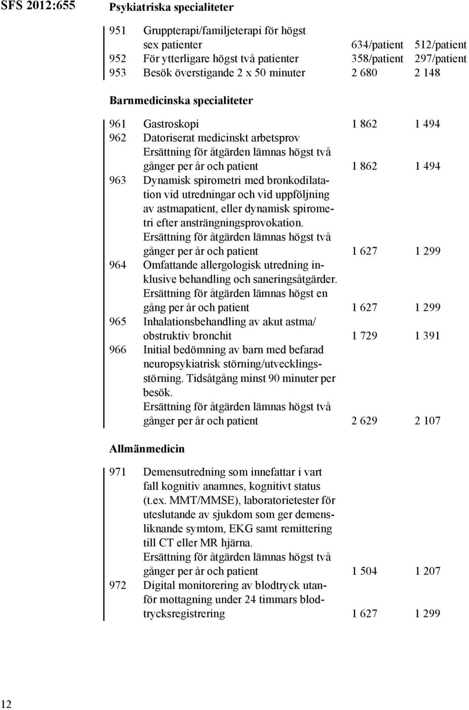 med bronkodilatation vid utredningar och vid uppföljning av astmapatient, eller dynamisk spirometri efter ansträngningsprovokation.