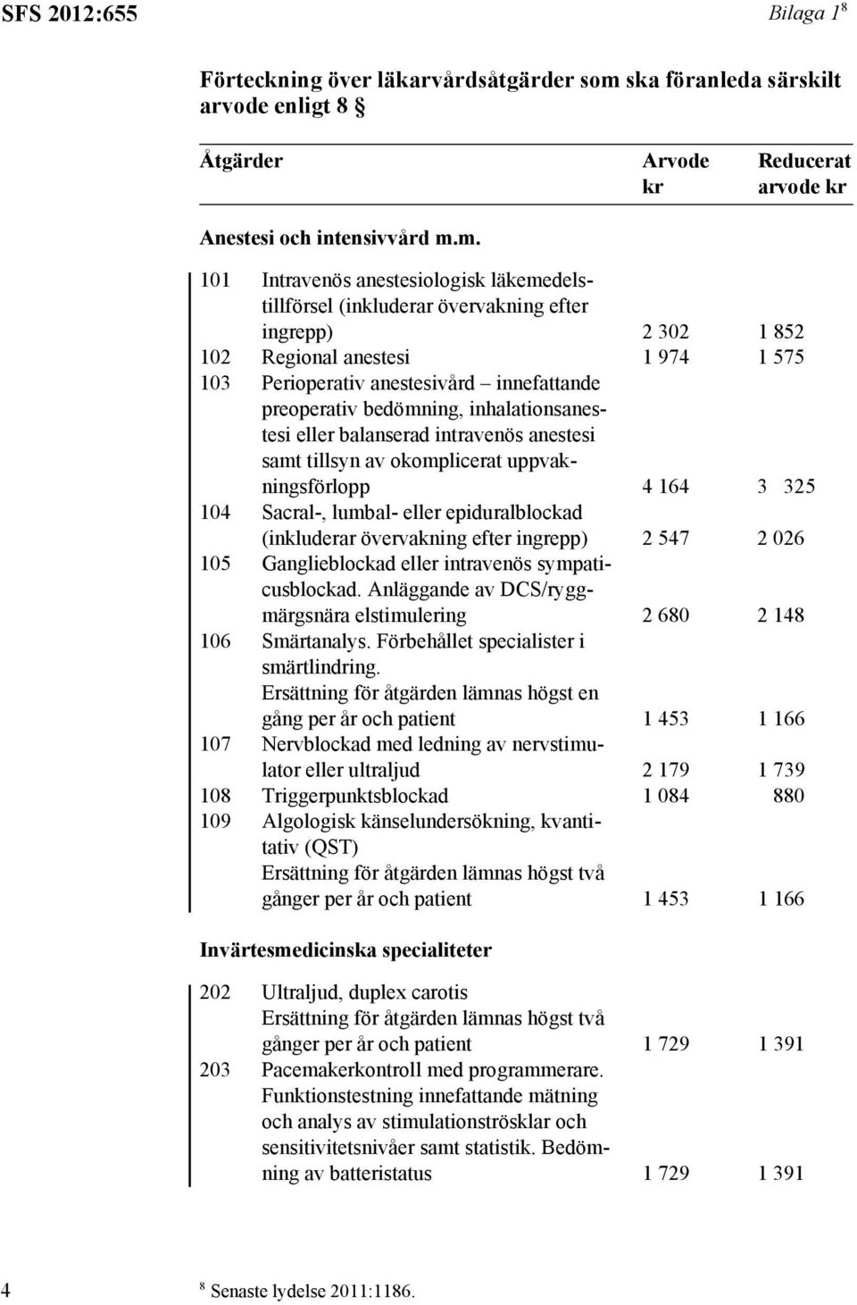 m. Arvode kr Reducerat arvode kr 101 Intravenös anestesiologisk läkemedelstillförsel (inkluderar övervakning efter ingrepp) 2 302 1 852 102 Regional anestesi 1 974 1 575 103 Perioperativ anestesivård