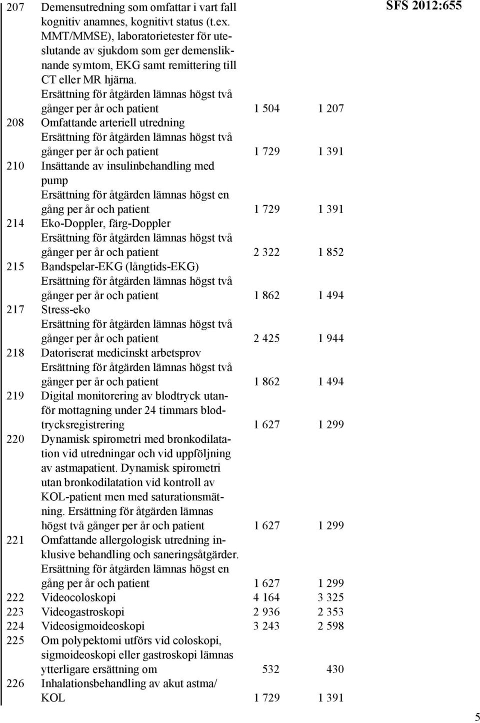 gånger per år och patient 1 504 1 207 208 Omfattande arteriell utredning gånger per år och patient 1 729 1 391 210 Insättande av insulinbehandling med pump gång per år och patient 1 729 1 391 214